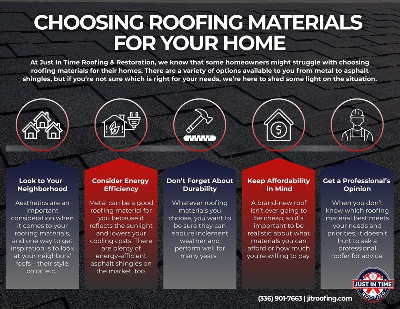 Choosing Roofing Materials for Your Home